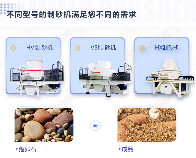 多種類型下的石子制砂整形設備